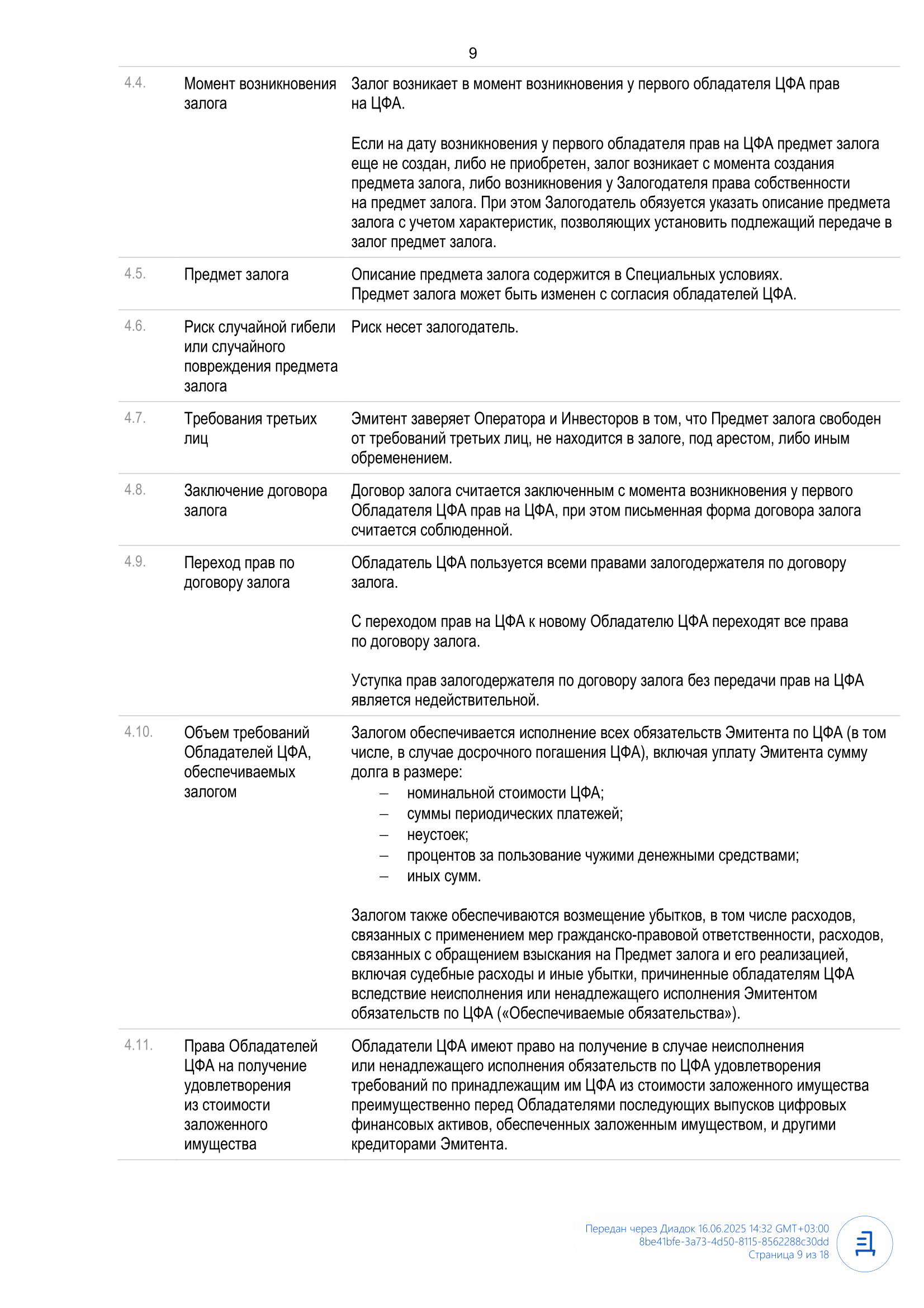Решение_о_выпуске_ЦФА_Онкологика_1-09
